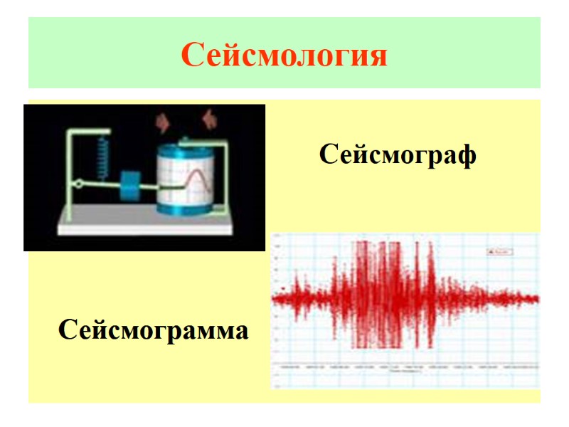 Сейсмология Сейсмограмма  Сейсмограмма  Сейсмограф